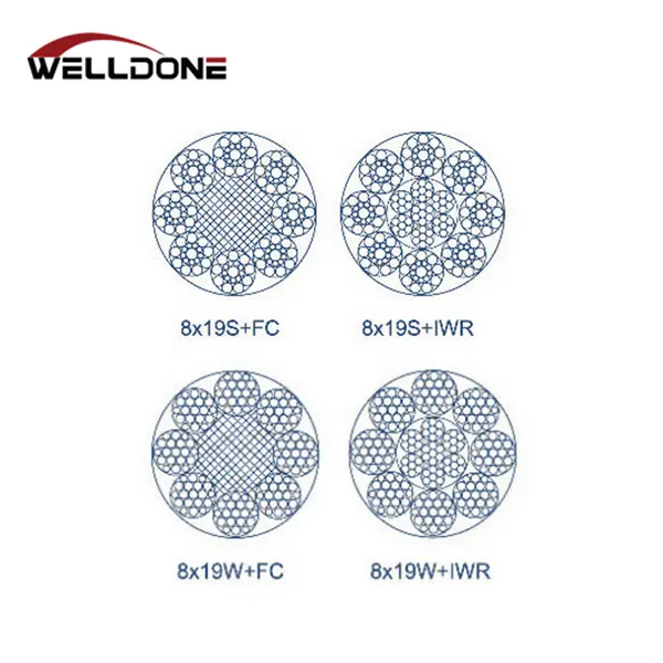 8×19S 8×19W wire rope