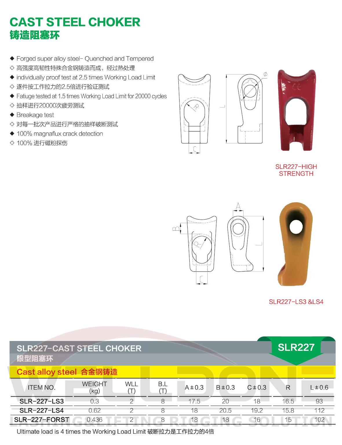 cast choker specification