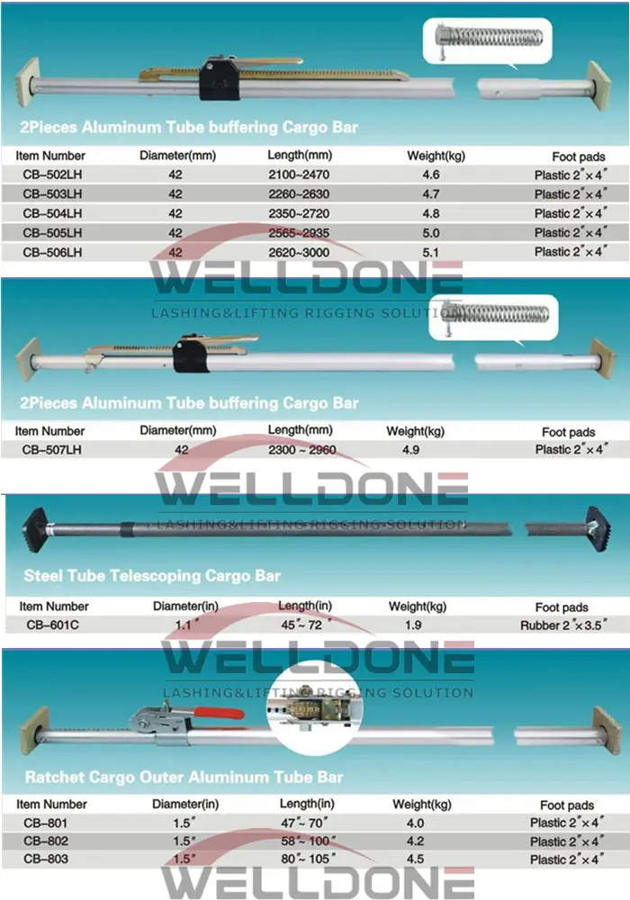 cargo bar specification 3