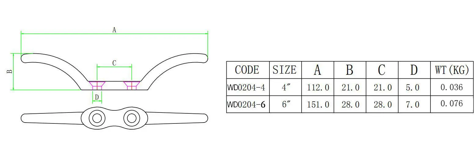 ZB0204 specification