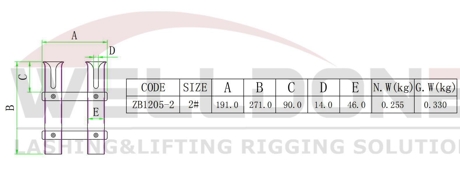 ZB1205-2 specification