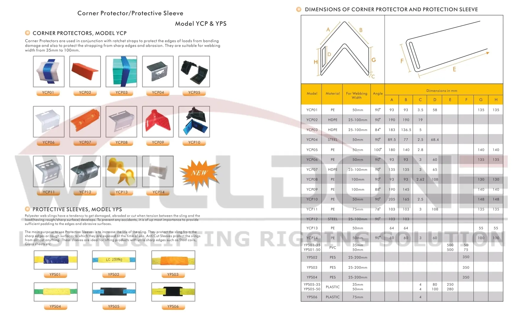 corner protector specification